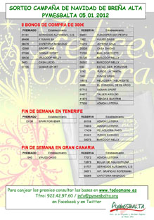 RESULTADOS DEL SORTEO DE LA CAMPA�A DE NAVIDAD DE BRE�A ALTA,  PYMESBALTA 5.01.2012