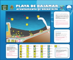 Plano de la playa